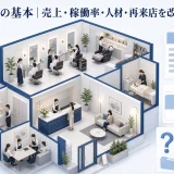 サロン経営の基本|売上・稼働率・人材・再来店を改善する方法