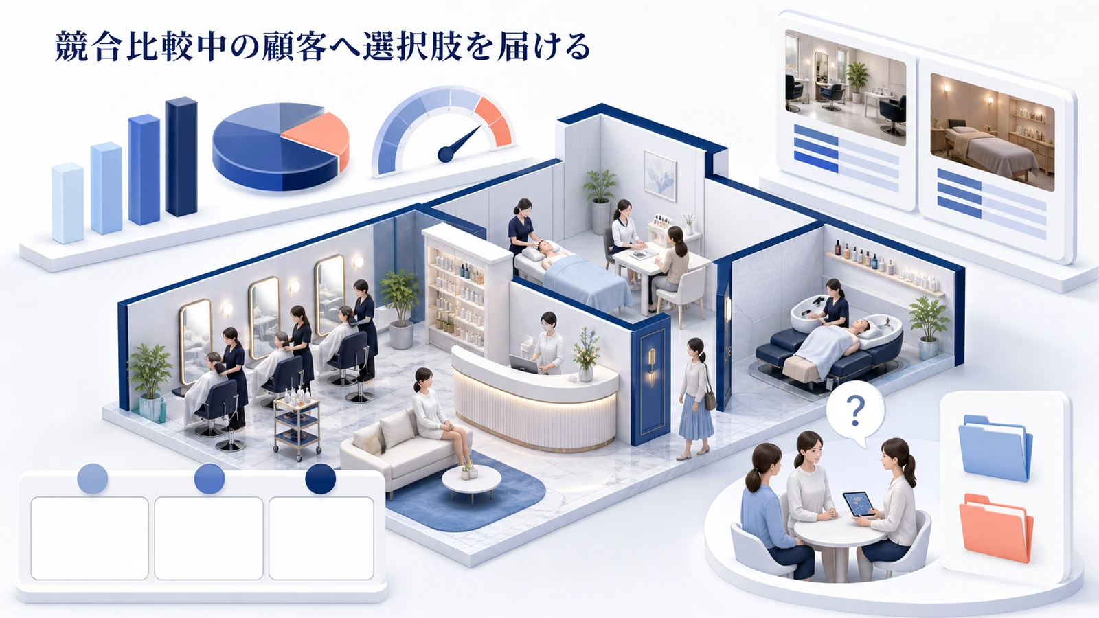 競合比較中の顧客へ選択肢を届ける