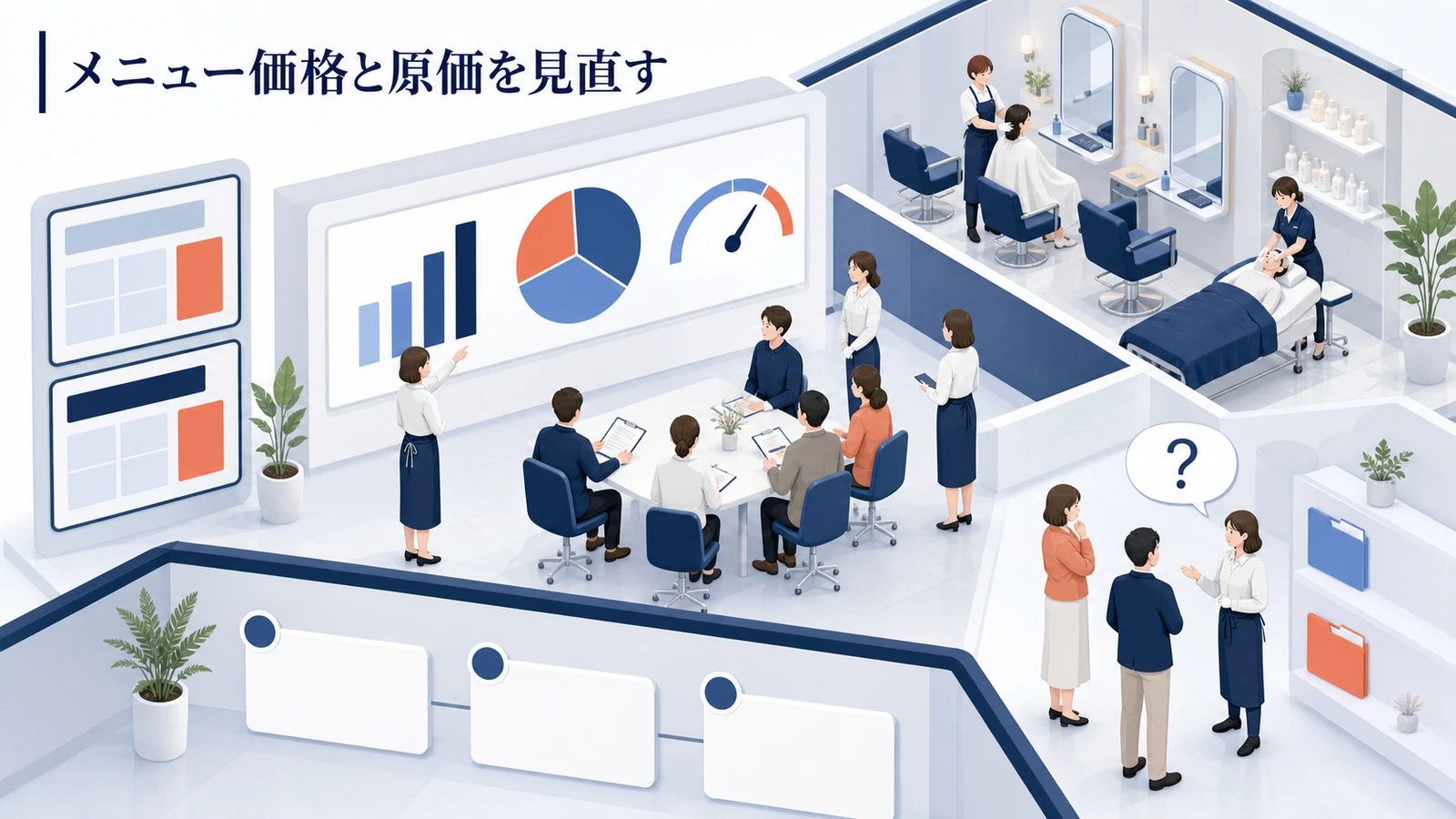 メニュー価格と原価を見直す