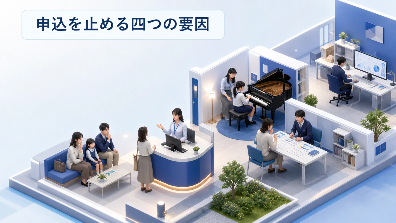 スクールの受講申込を止める四つの要因を整理した図解