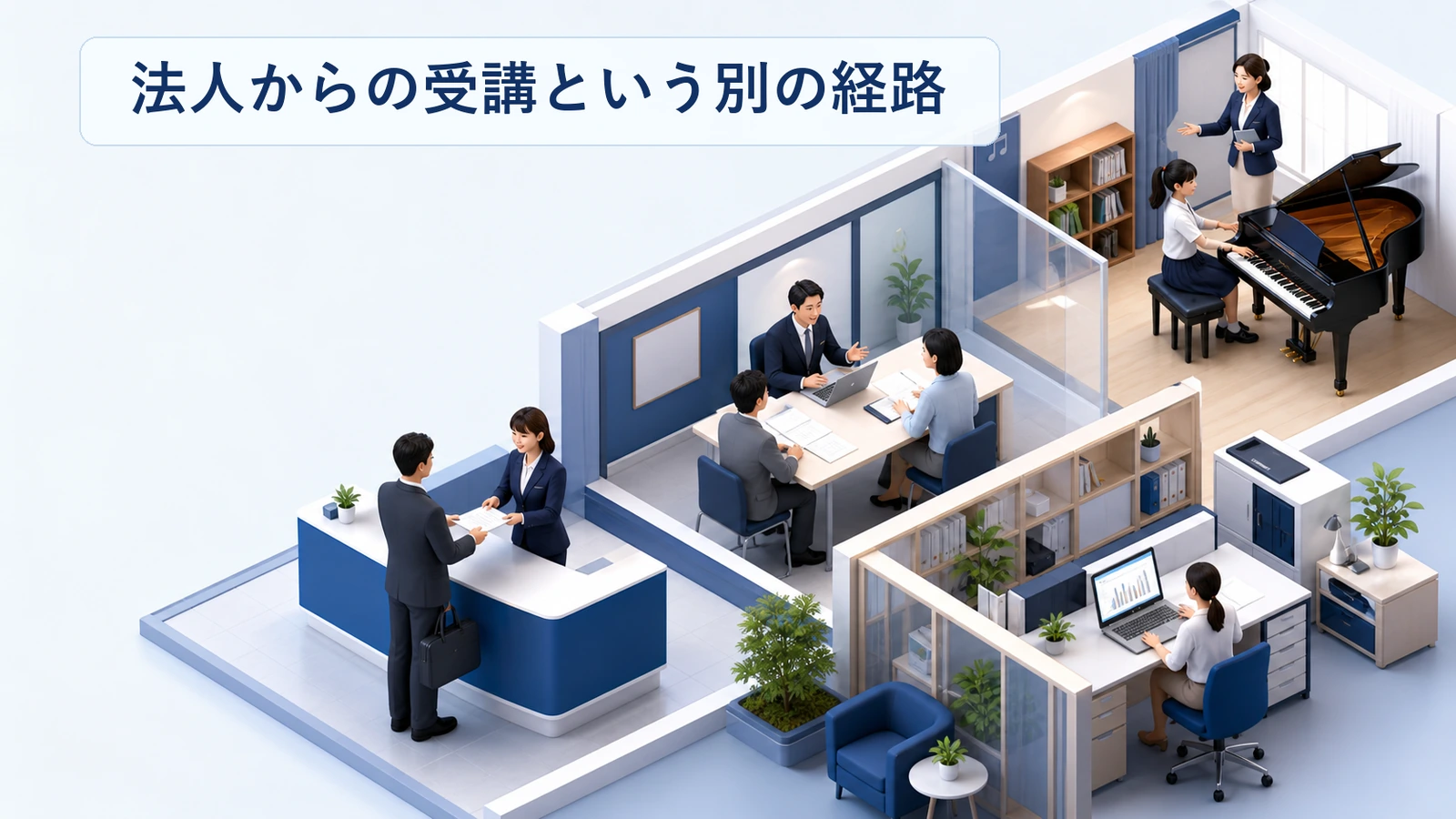 スクールの法人からの受講という経路を整理した図解