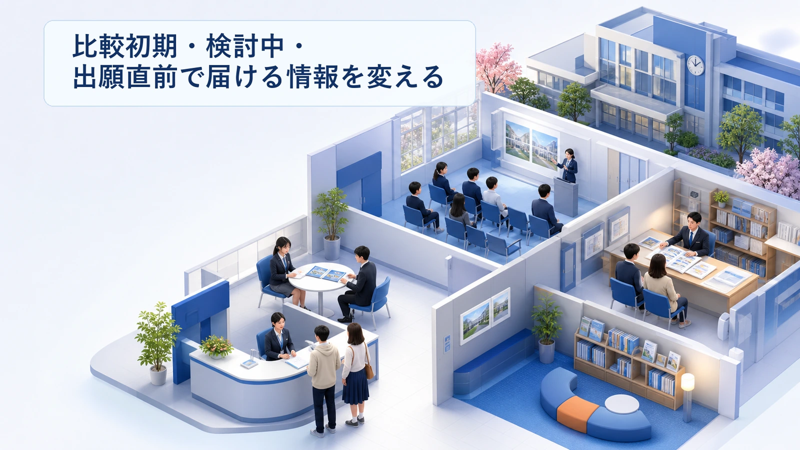 比較初期・検討中・出願直前で届ける情報を変える