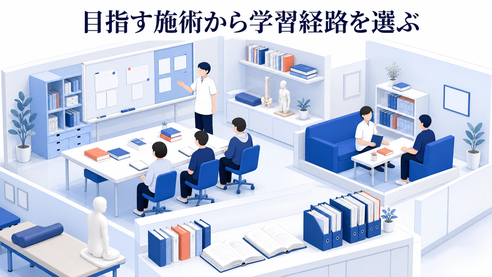 目指す施術から学習経路を選ぶ