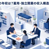整体師の年収は？雇用・独立開業の収入構造と上げ方