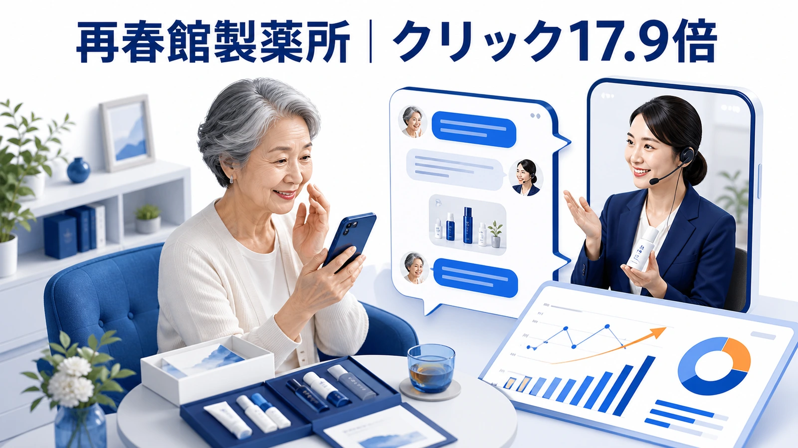 LINEのクリック率がメールの最大17.9倍となった再春館製薬所のシニア向け化粧品事例