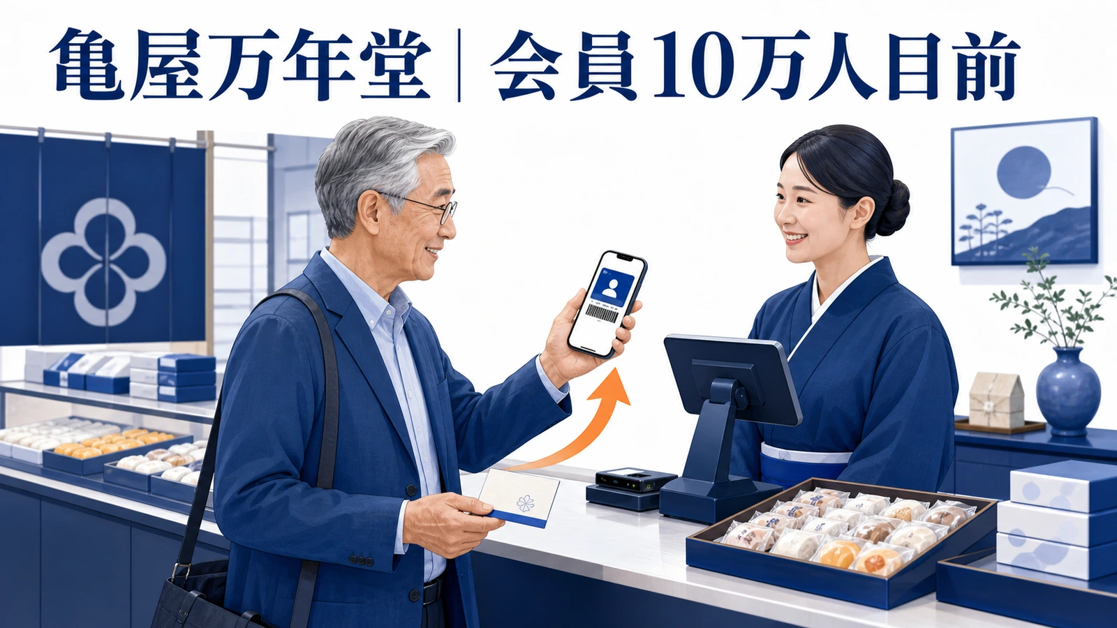 60代以上の顧客も利用するデジタル会員証が10万人目前となった亀屋万年堂の事例