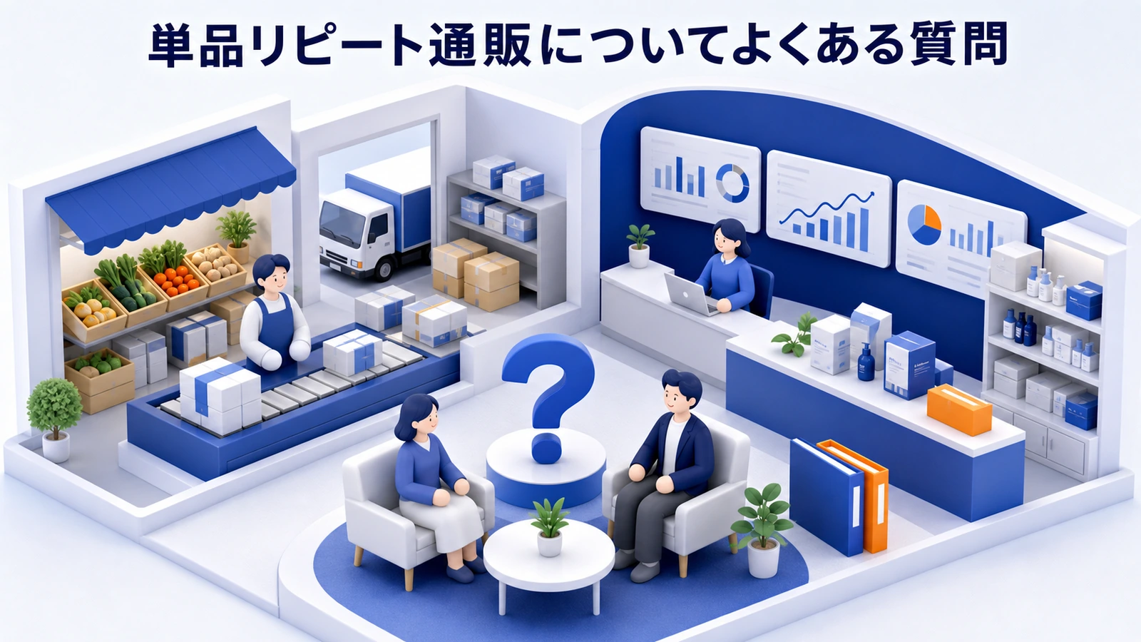 単品リピート通販についてよくある質問