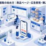 スキンケア通販の始め方|商品ページ・広告表現・購入導線・LTV