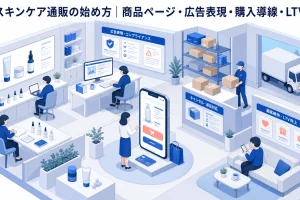 スキンケア通販の始め方｜商品ページ・広告表現・購入導線・LTV