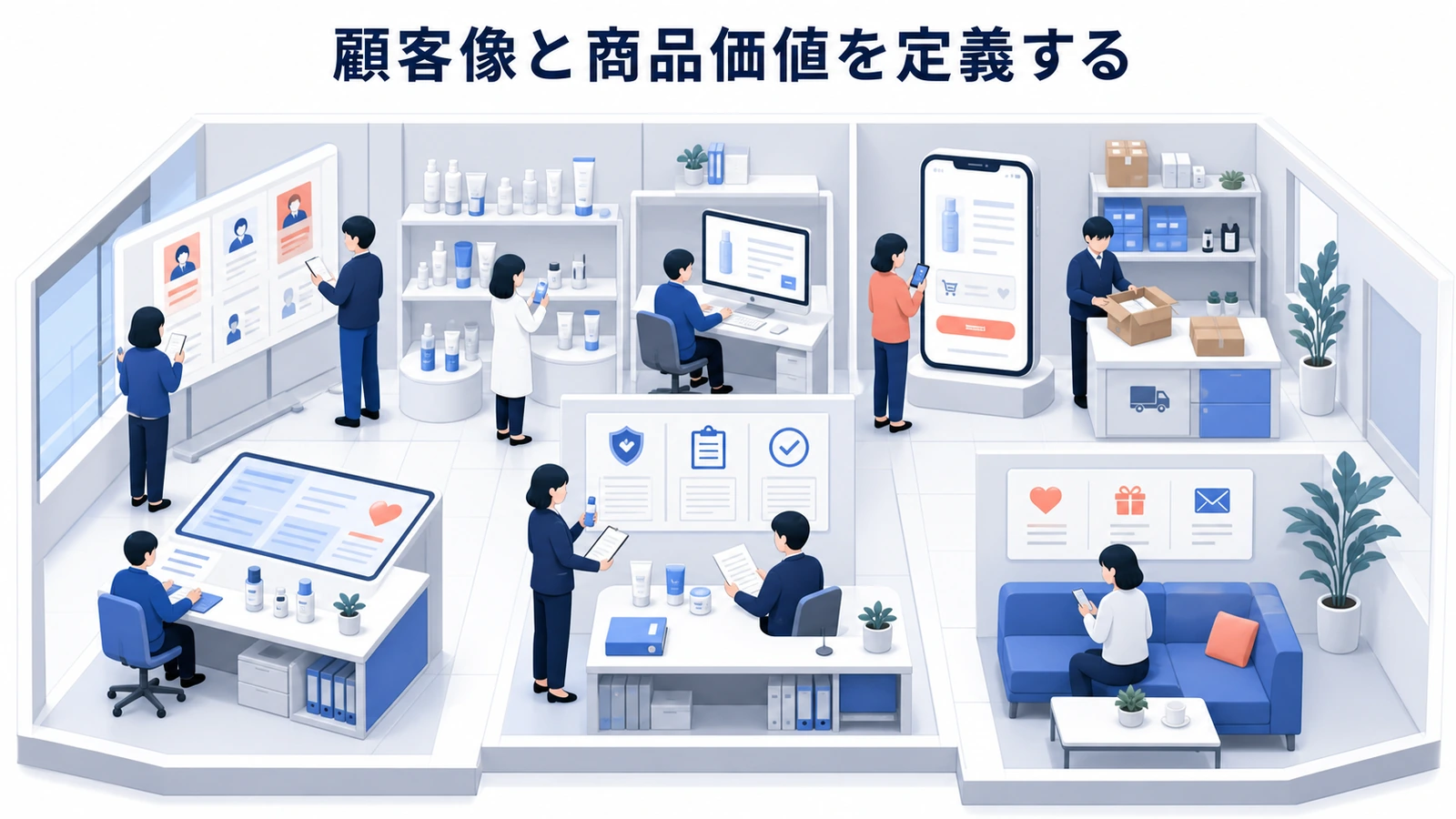 顧客像と商品価値を定義する