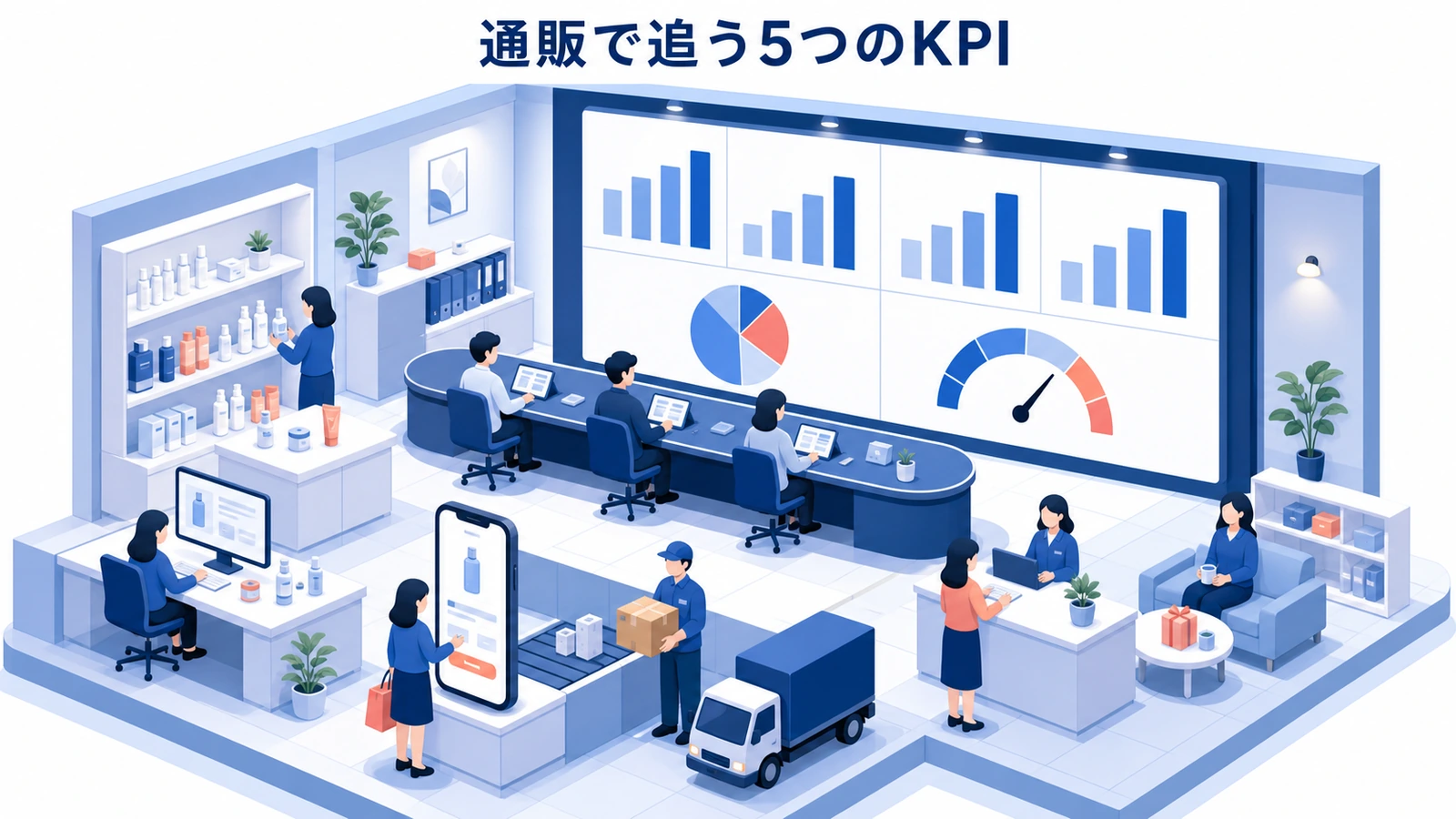 通販で追う5つのKPI
