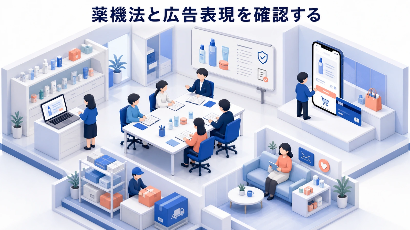 薬機法と広告表現を確認する