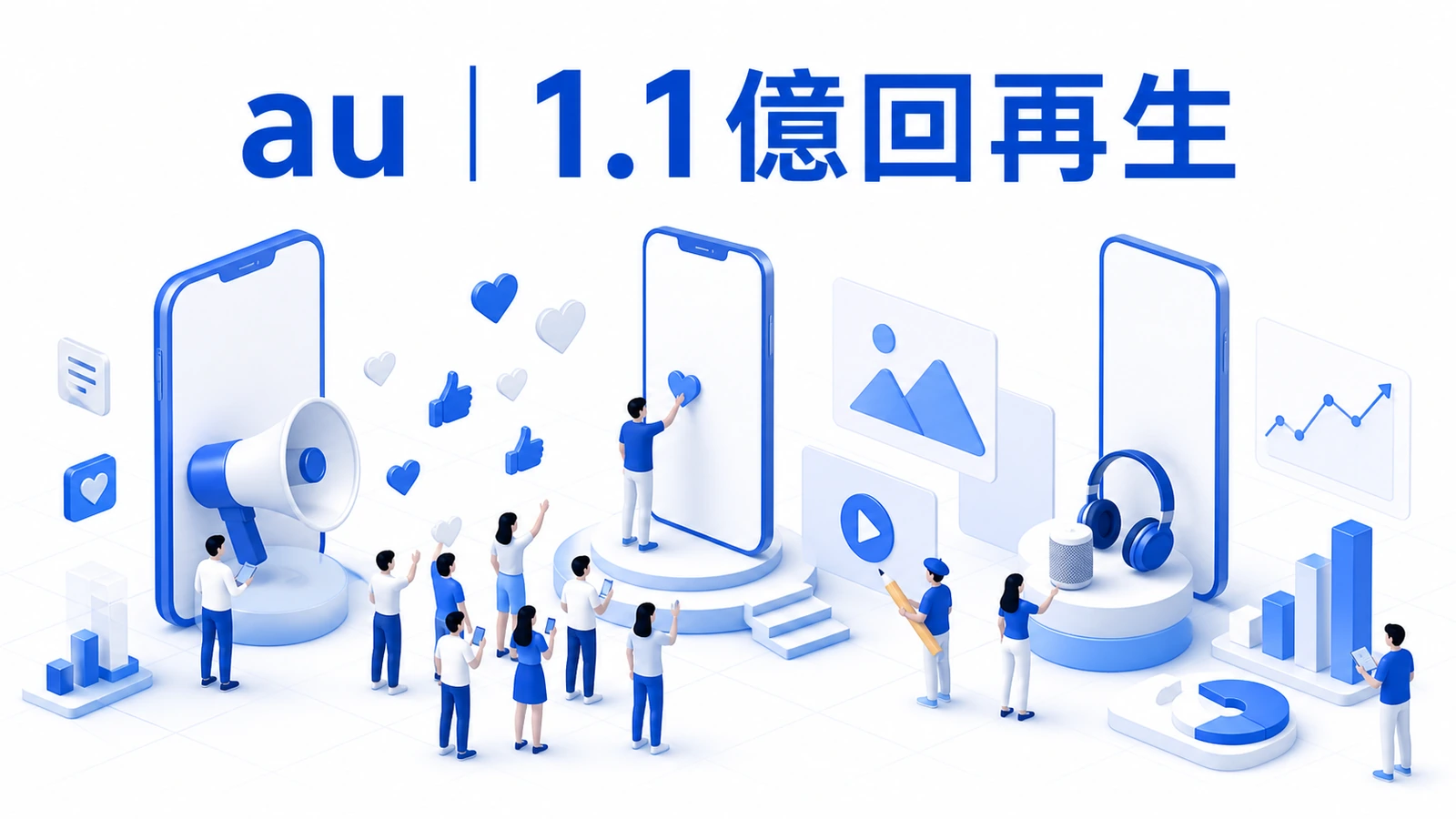 auが音楽とハッシュタグチャレンジで若年層の参加と認知を増やした事例イメージ