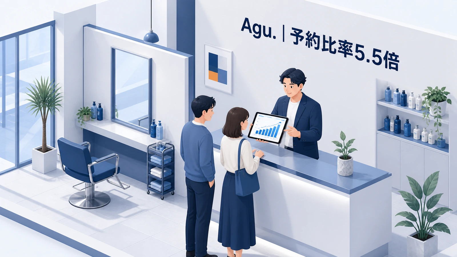 Agu.がLINEミニアプリで美容室予約比率を5.5倍にした事例イメージ