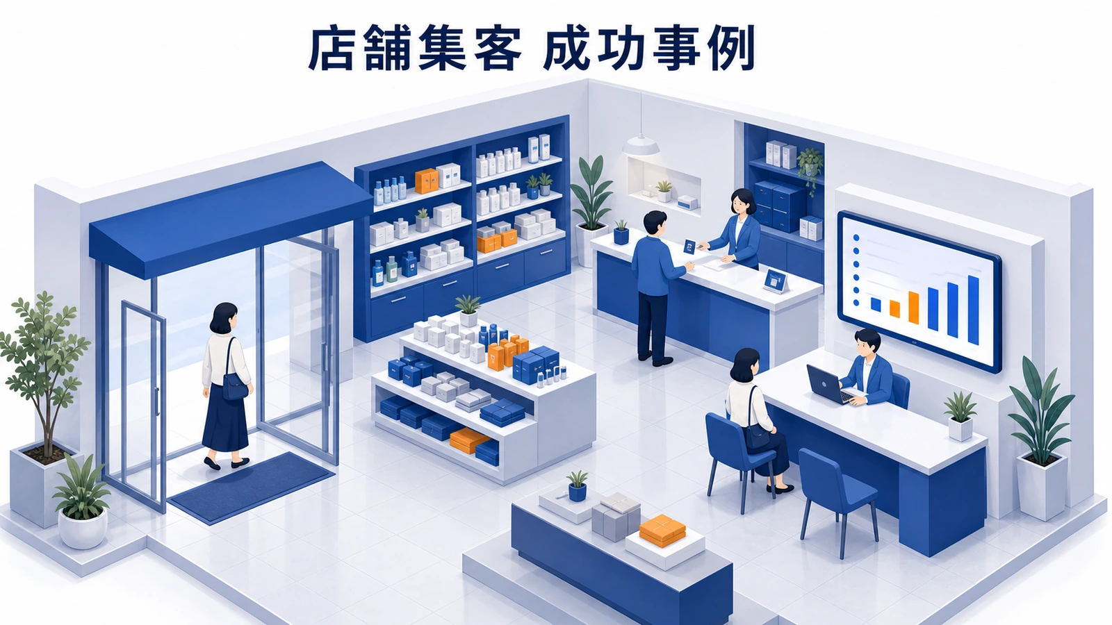 店舗集客 成功事例