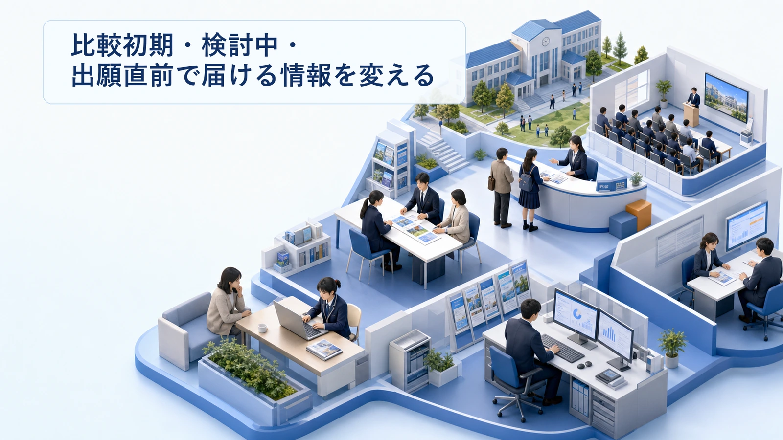 比較初期・検討中・出願直前で届ける情報を変える