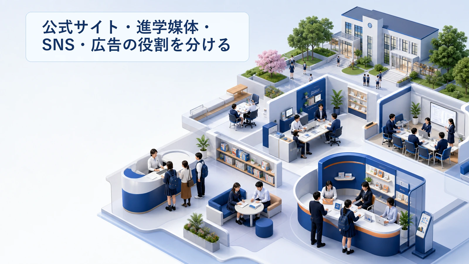 公式サイト・進学媒体・SNS・広告の役割を分ける