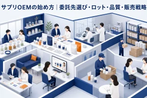 サプリOEMの始め方|委託先選び・ロット・品質・販売戦略