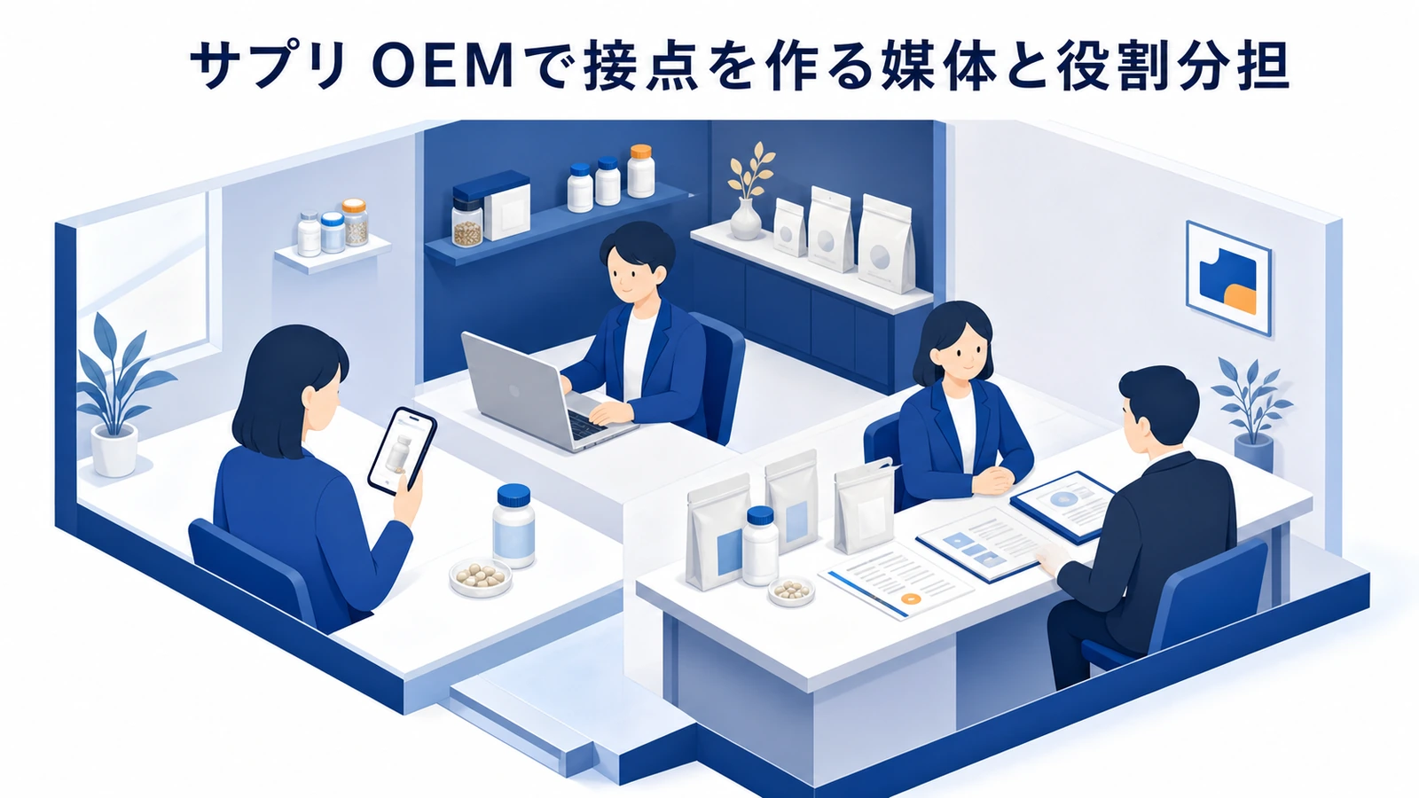 サプリ OEMで接点を作る媒体と役割分担