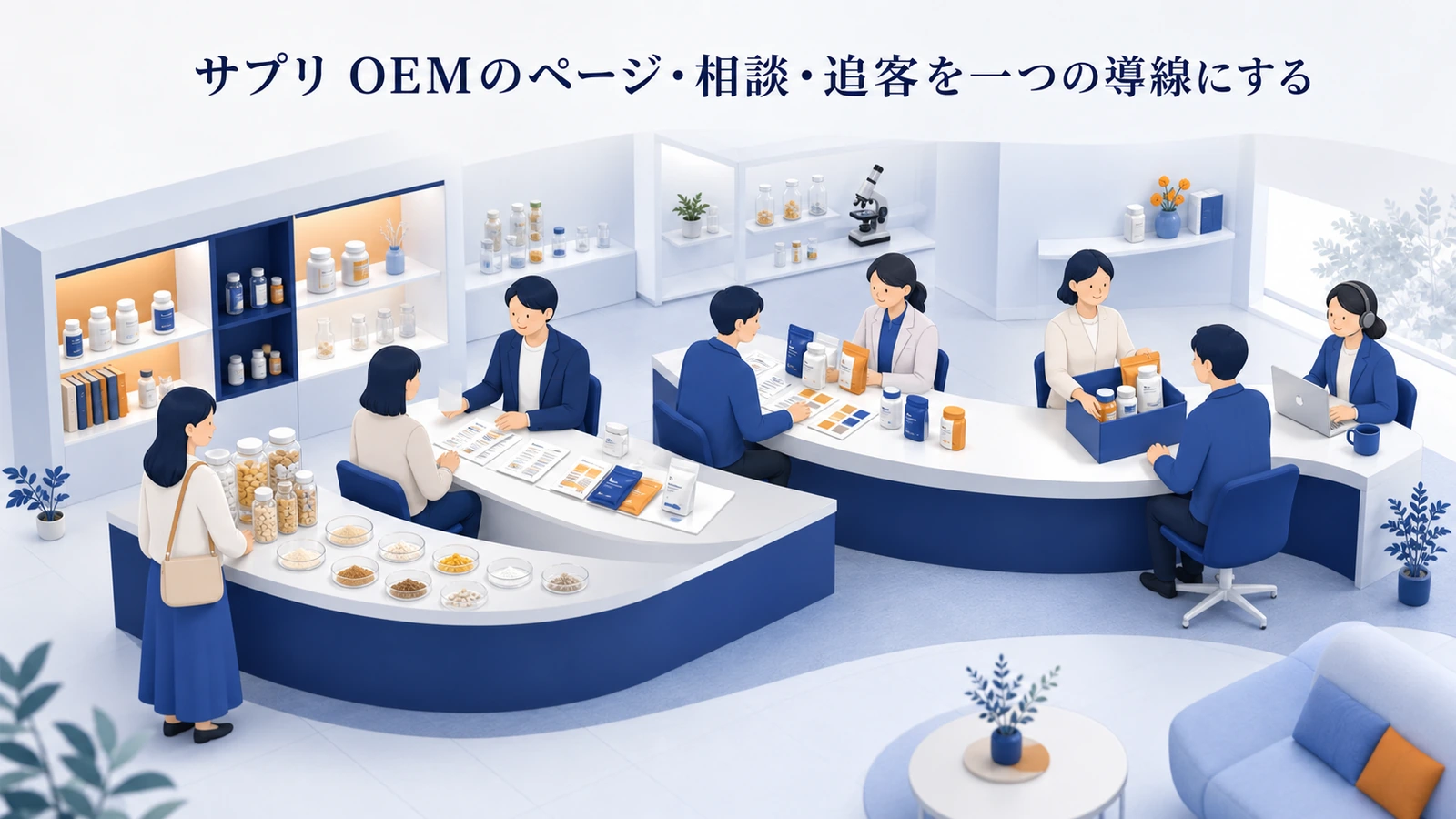サプリ OEMのページ・相談・追客を一つの導線にする