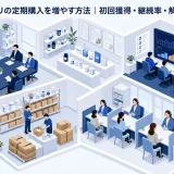 サプリの定期購入を増やす方法|初回獲得・継続率・解約対策