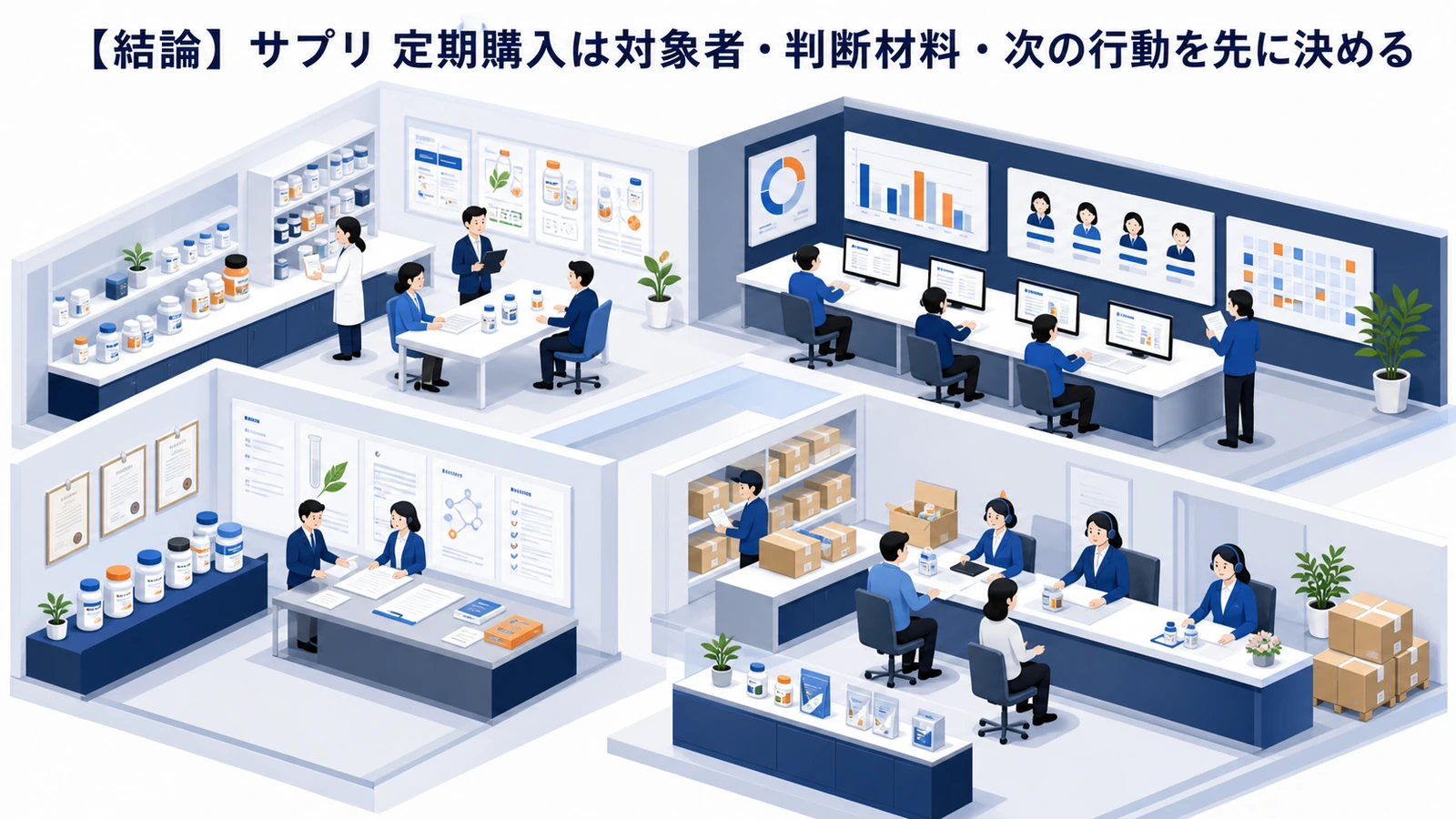【結論】サプリ 定期購入は対象者・判断材料・次の行動を先に決める