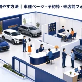 試乗予約を増やす方法｜車種ページ・予約枠・来店前フォローを改善