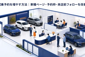 試乗予約を増やす方法|車種ページ・予約枠・来店前フォローを改善