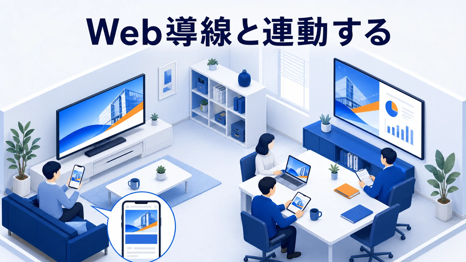 テレビCMから指名検索、ランディングページ、問い合わせまでWeb導線を連動する