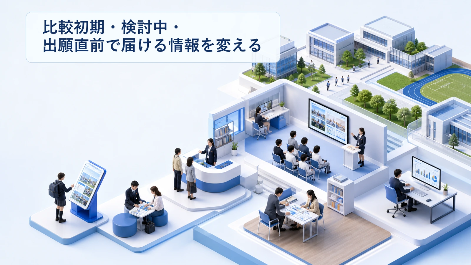 比較初期・検討中・出願直前で届ける情報を変える