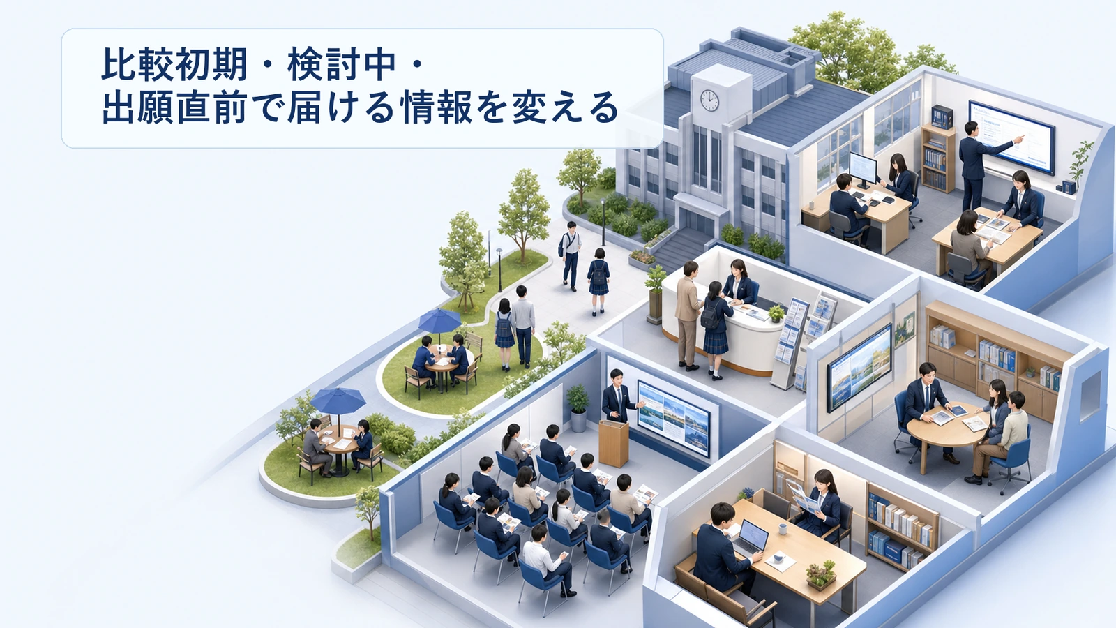 比較初期・検討中・出願直前で届ける情報を変える