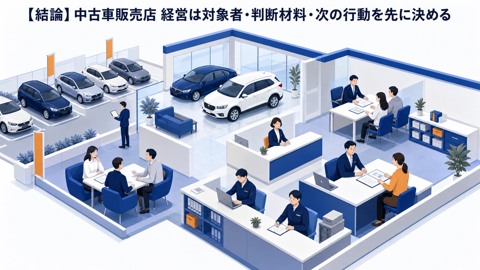 【結論】中古車販売店 経営は対象者・判断材料・次の行動を先に決める