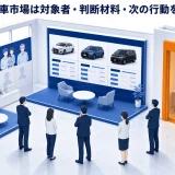 中古車市場の動向と今後|販売店が押さえる需要・在庫・集客戦略