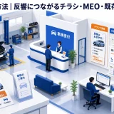 車検集客の方法|反響につながるチラシ・MEO・既存客フォロー