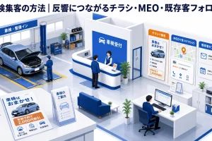 車検集客の方法|反響につながるチラシ・MEO・既存客フォロー