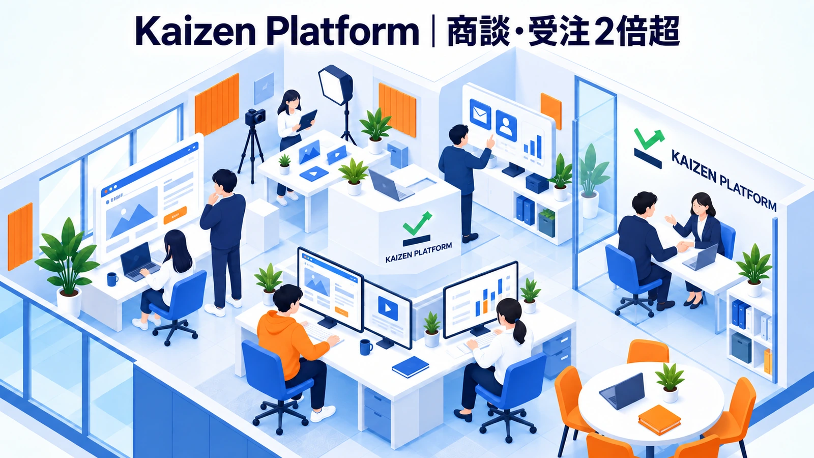 Kaizen Platformが顧客理解とコンテンツ活用で商談と受注を伸ばした事例イメージ