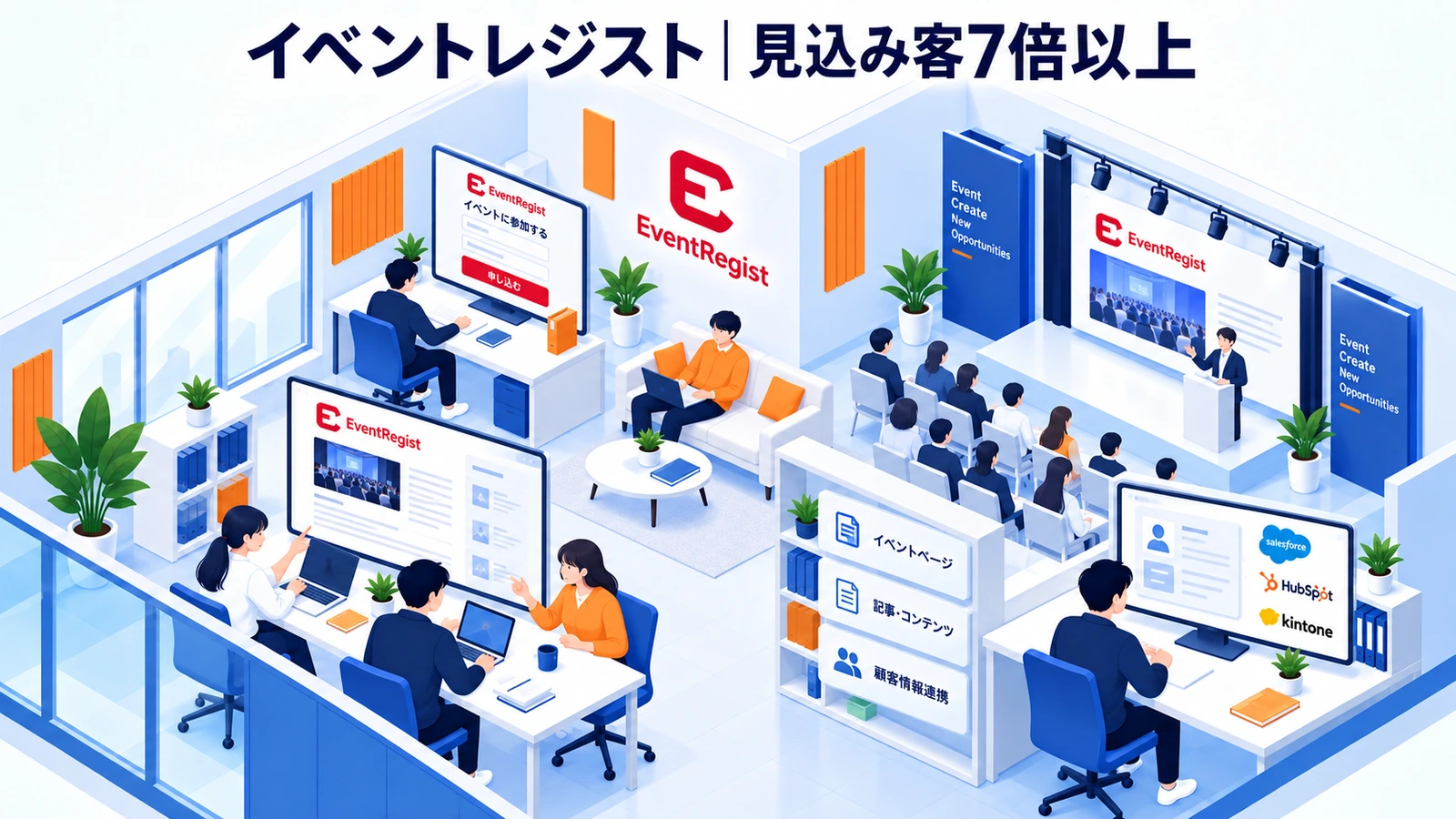 イベントレジストが長く読まれるコンテンツで見込み客を増やした事例イメージ