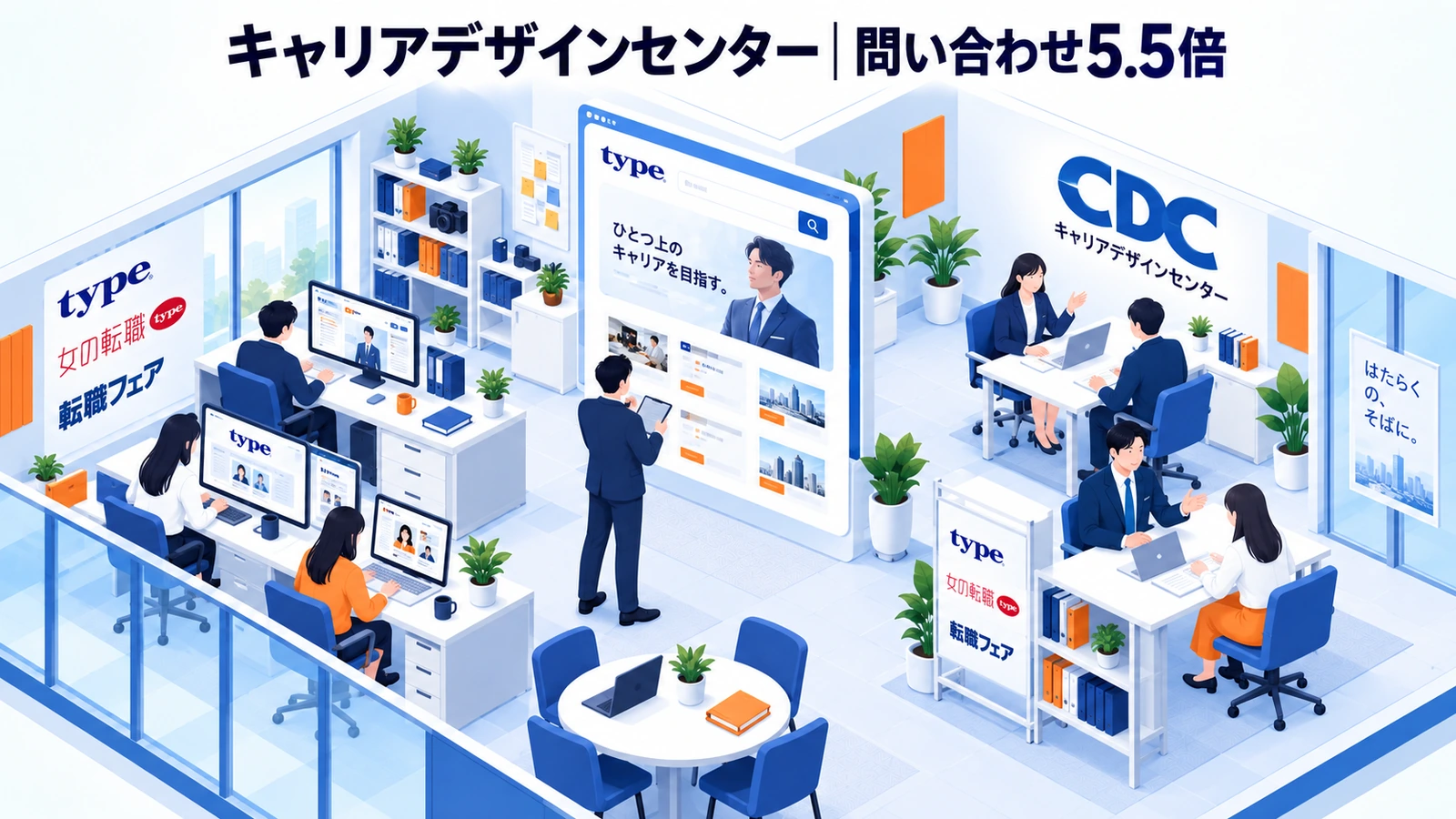 キャリアデザインセンターがコンテンツ経由の問い合わせと成約率を伸ばした事例イメージ