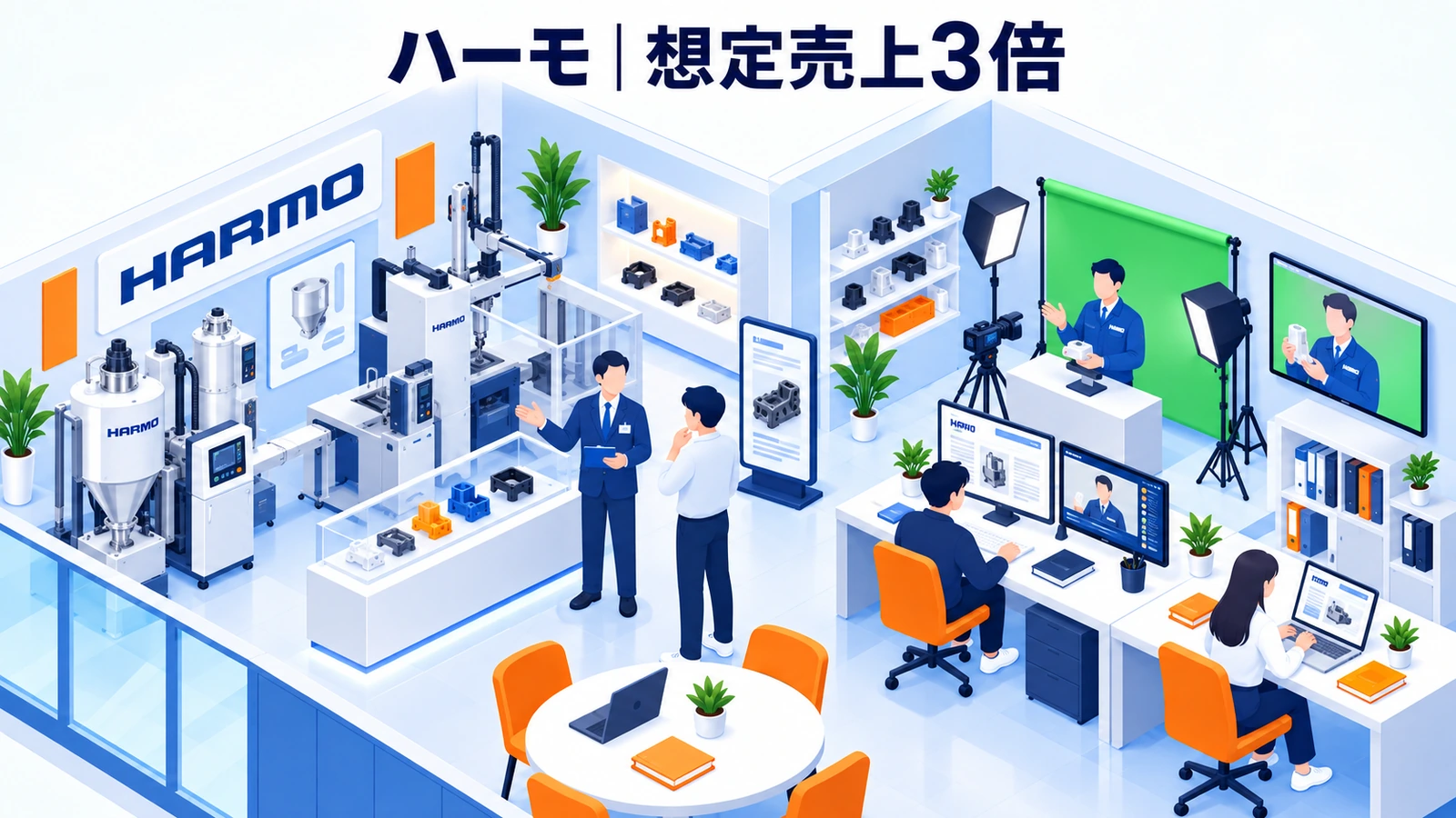 ハーモが顧客課題コンテンツとセミナーで想定売上を上回った事例イメージ