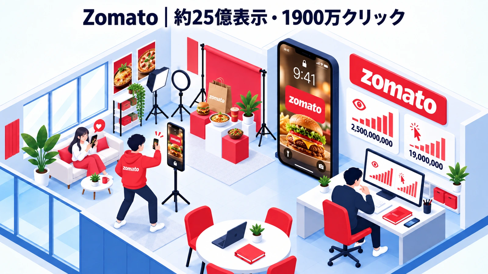 Zomatoのロック画面広告成功事例