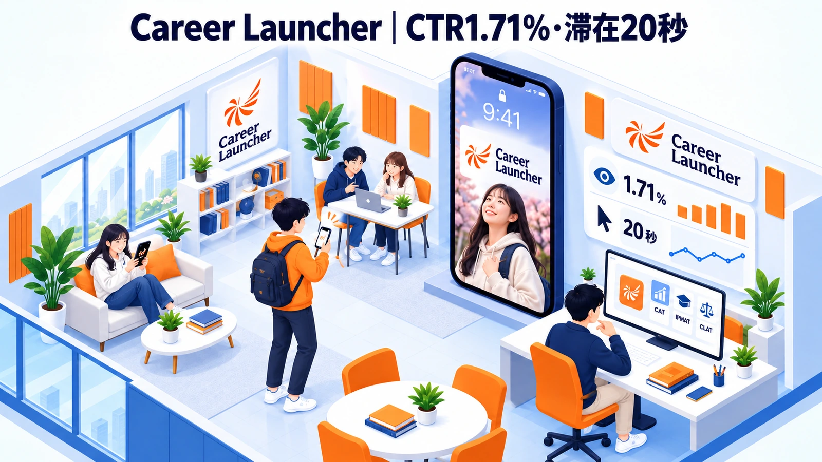 Career Launcherのロック画面広告成功事例