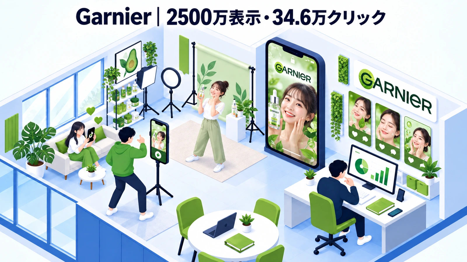 Garnierのロック画面広告成功事例