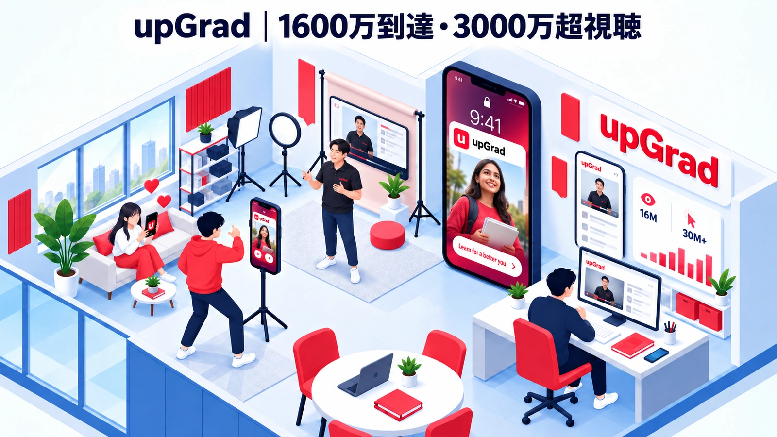 upGradのロック画面広告成功事例