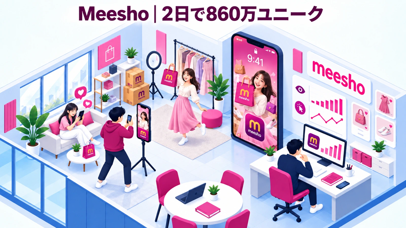 Meeshoのロック画面広告成功事例
