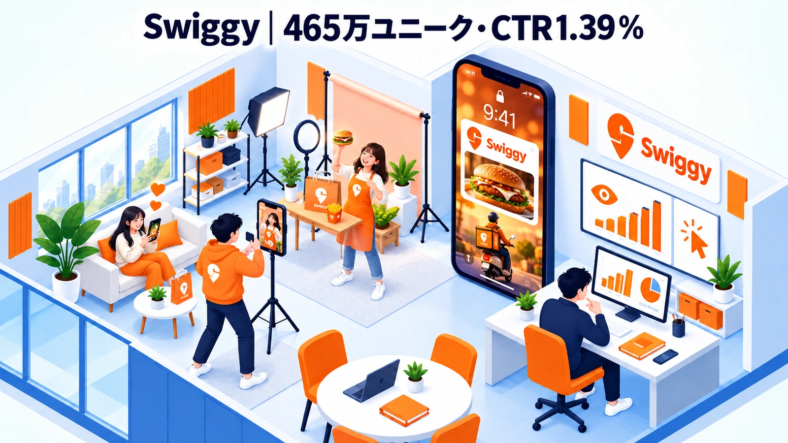 Swiggyのロック画面広告成功事例