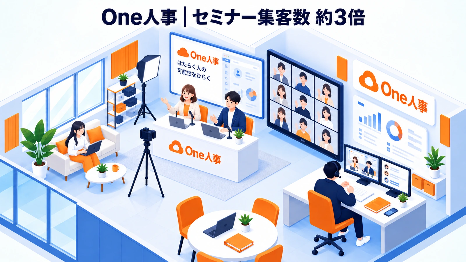 One人事が行動履歴ターゲティングでセミナー集客数を3倍にした事例イメージ