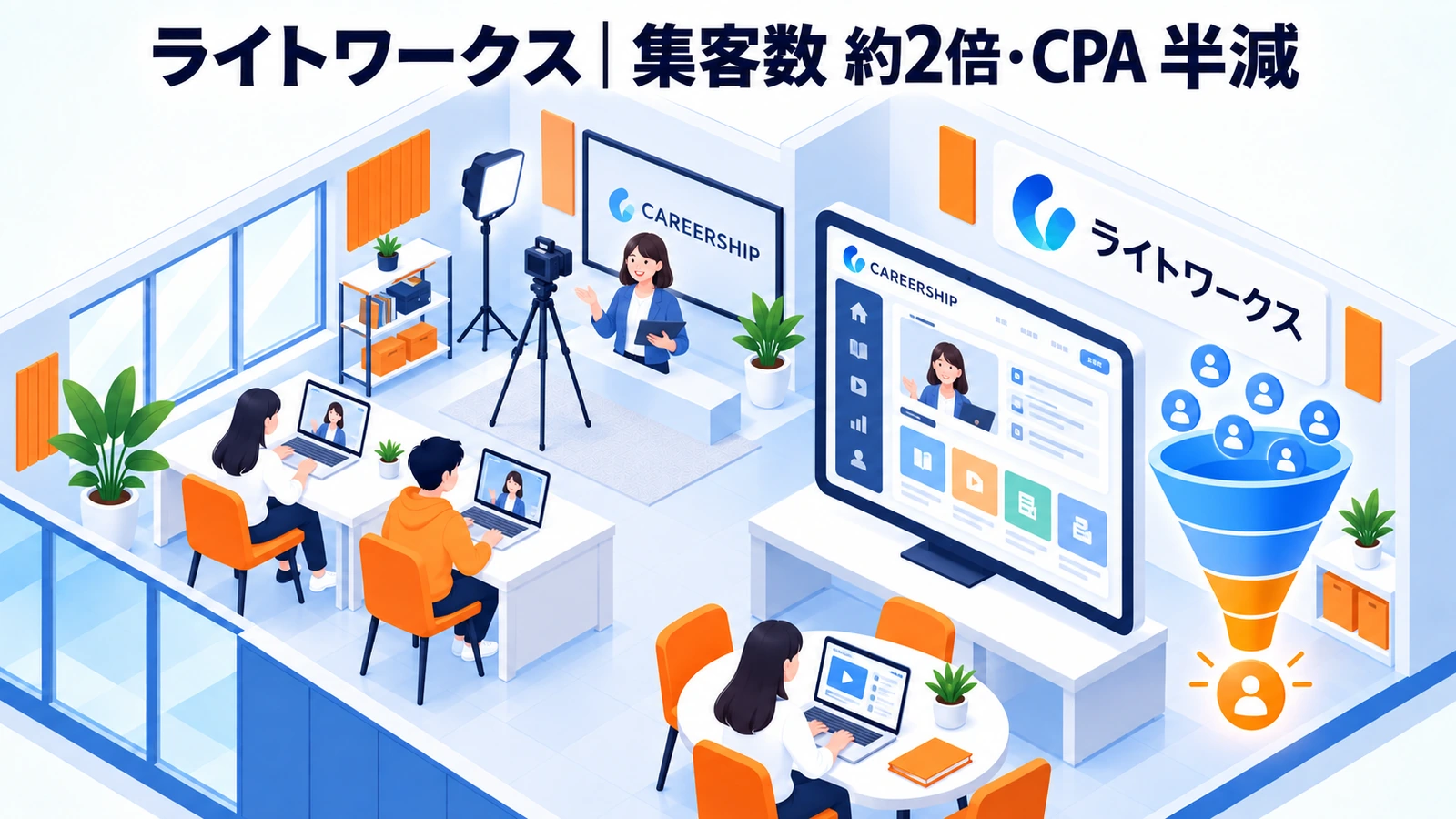 ライトワークスが関心層へ配信しセミナー集客数とCPAを改善した事例イメージ