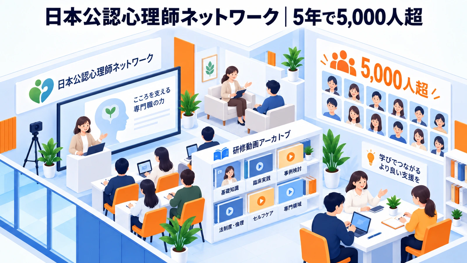日本公認心理師ネットワークが継続開催と直前通知でフォロワーを増やした事例イメージ