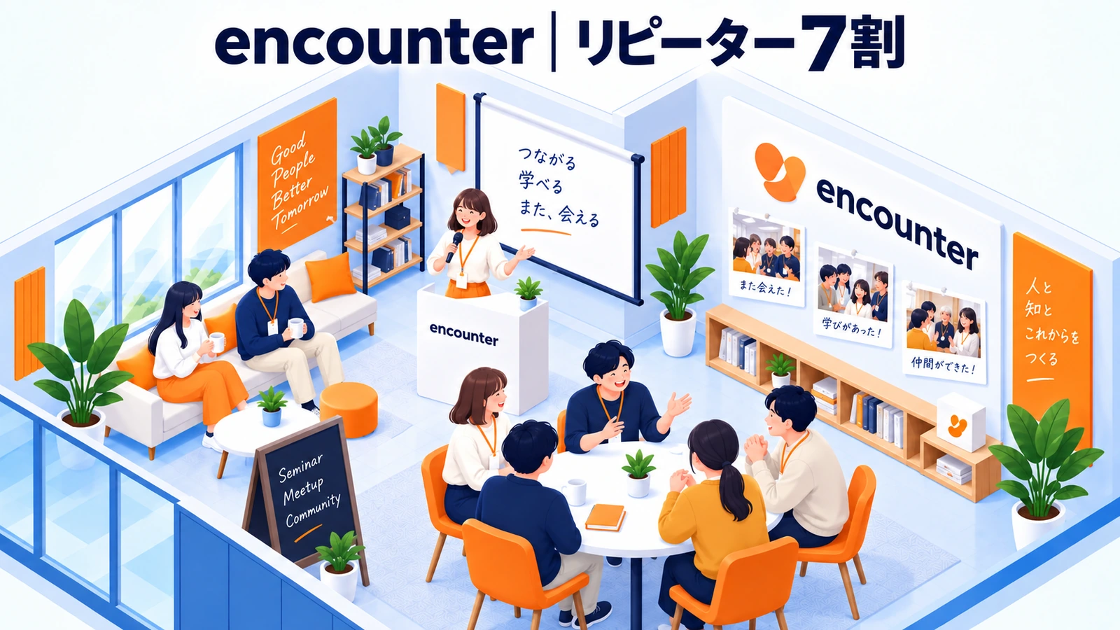 encounterが参加者データと継続案内でリピーター7割を実現した事例イメージ