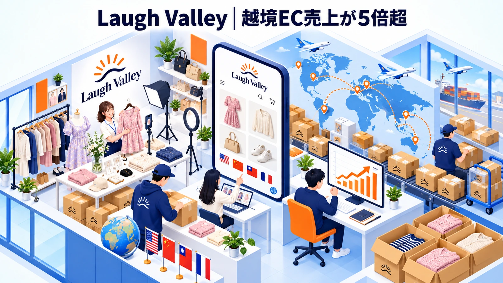 Laugh Valleyの越境ECマーケティング成功事例